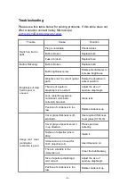 Preview for 6 page of Valley Microscope VM200 Series Instruction Manual