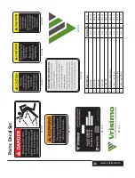 Preview for 29 page of Valley Tool Vrisimo LP2084 Owner'S Manual