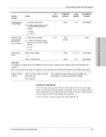 Preview for 101 page of Valleylab Force EZ - C Series Service Manual