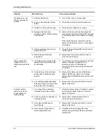 Preview for 134 page of Valleylab Force EZ - C Series Service Manual