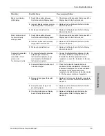 Preview for 135 page of Valleylab Force EZ - C Series Service Manual