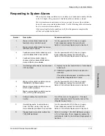 Preview for 141 page of Valleylab Force EZ - C Series Service Manual