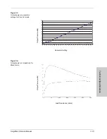 Preview for 37 page of Valleylab SurgiStat II Service Manual