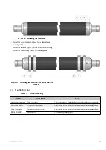 Preview for 15 page of Valmet Flowrox Expulse Series Installation, Operation And Maintenance Instructions