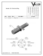 Preview for 55 page of Valor 18385 Owner'S Manual