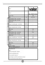 Preview for 28 page of Valor 444444004 Operating And Installation Instructions