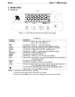 Preview for 6 page of Valor V71P1502T Instruction Manual