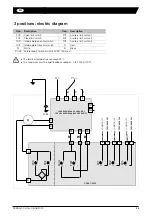 Preview for 43 page of VALPES VR Series Installation And Operation Manual