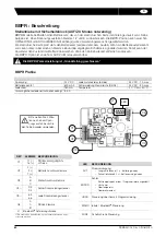 Preview for 60 page of VALPES VR Series Installation And Operation Manual