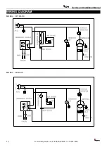 Preview for 12 page of VALPRO VP19F-HC Service, Installation And Care Manual