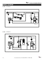 Preview for 14 page of VALPRO VP19F-HC Service, Installation And Care Manual