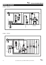 Preview for 16 page of VALPRO VP19F-HC Service, Installation And Care Manual