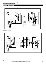 Preview for 17 page of VALPRO VP19F-HC Service, Installation And Care Manual