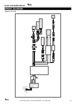 Preview for 19 page of VALPRO VP19F-HC Service, Installation And Care Manual