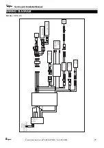 Preview for 25 page of VALPRO VP19F-HC Service, Installation And Care Manual