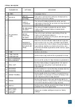 Preview for 27 page of Valrom Industrie CONFORT Series Handbook Of Installation And Operation