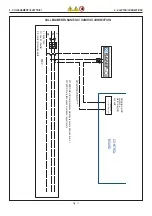 Preview for 43 page of Valsir ARIA EVO H/V Series Manual