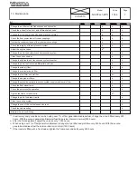 Preview for 37 page of Valtra N103 H3 Service Manual