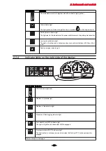 Preview for 27 page of Valtra Versu N2 Series Operator'S Manual