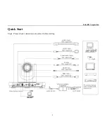 Preview for 6 page of ValueHD VHD-V500N User Manual