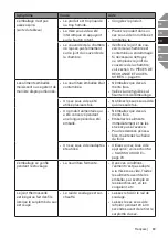 Preview for 91 page of Vama CASA Operating Manual