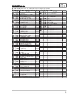 Preview for 39 page of Van Der Stahl MS-350 NP Series Operating Instuructions