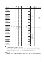 Preview for 59 page of Van Der Stahl V-460 Series Operating Instructions Manual