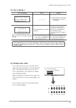 Preview for 73 page of Van Der Stahl V-460 Series Operating Instructions Manual