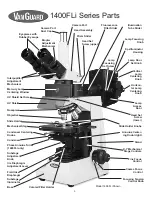 Preview for 5 page of Van Guard 1400FLi Series Operation Manual