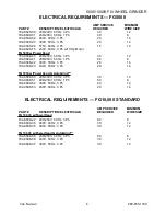 Preview for 8 page of Van Norman FG5000 Instruction Manual And Parts List