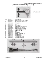 Preview for 13 page of Van Norman FG5000 Instruction Manual And Parts List