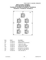 Preview for 52 page of Van Norman FG5000 Instruction Manual And Parts List