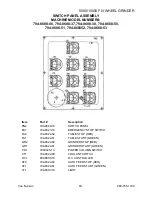 Preview for 53 page of Van Norman FG5000 Instruction Manual And Parts List