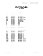 Preview for 58 page of Van Norman FG5000 Instruction Manual And Parts List