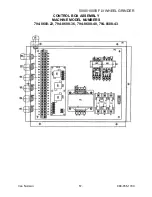 Preview for 61 page of Van Norman FG5000 Instruction Manual And Parts List