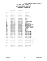 Preview for 64 page of Van Norman FG5000 Instruction Manual And Parts List