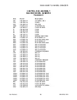 Preview for 68 page of Van Norman FG5000 Instruction Manual And Parts List