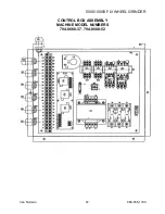 Preview for 71 page of Van Norman FG5000 Instruction Manual And Parts List