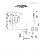 Preview for 75 page of Van Norman FG5000 Instruction Manual And Parts List