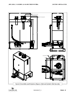 Preview for 33 page of Vanair AIR N ARC I 300 SERIES Operation Manual