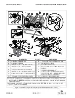 Preview for 62 page of Vanair AIR N ARC I 300 SERIES Operation Manual