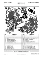 Preview for 26 page of Vanair Reliant RS45 Installation, Operation, Maintenance And Parts Manual