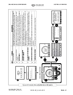 Preview for 29 page of Vanair Reliant RS45 Installation, Operation, Maintenance And Parts Manual