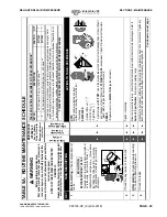 Preview for 33 page of Vanair Reliant RS45 Installation, Operation, Maintenance And Parts Manual