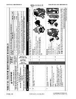 Preview for 34 page of Vanair Reliant RS45 Installation, Operation, Maintenance And Parts Manual