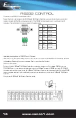 Preview for 14 page of Vanco Evolution EVMX4K08 Manual