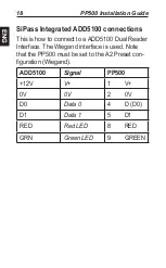 Preview for 18 page of Vanderbilt PP500-Cotag Installation Manual