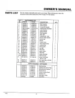 Preview for 21 page of Vanguard Flame-Max Birch Log Design Operating And Installation Manual