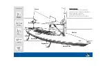 Preview for 3 page of Vanguard Laser Rigging Manual