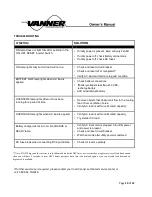 Preview for 10 page of Vanner BRAVO 1050 Owner'S Manual